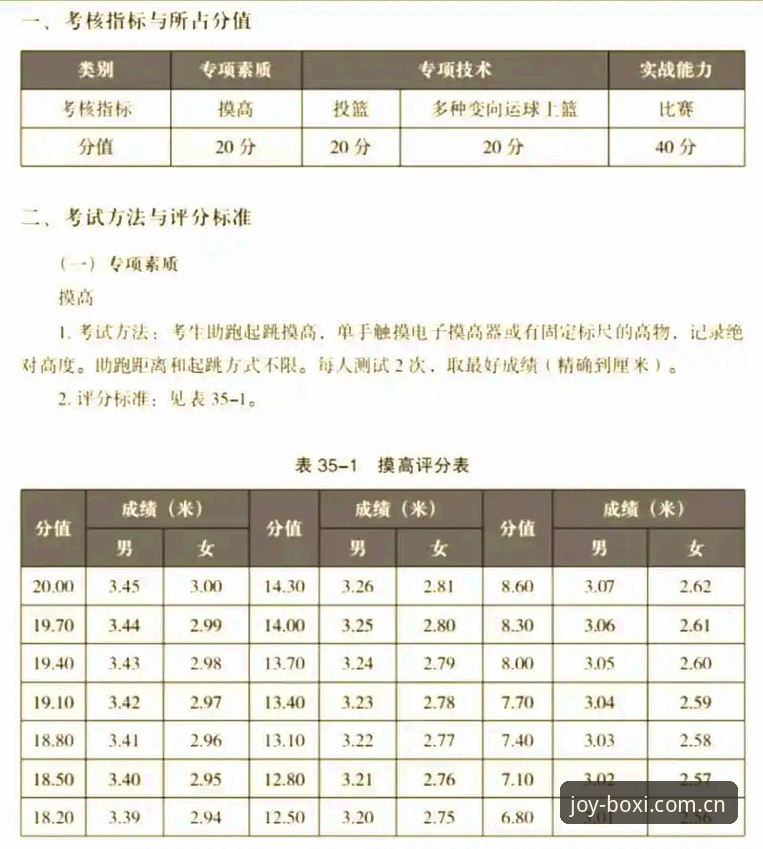博喜体育平台哪个好 掌握博喜体育平台选择的实用技巧与评测分析
